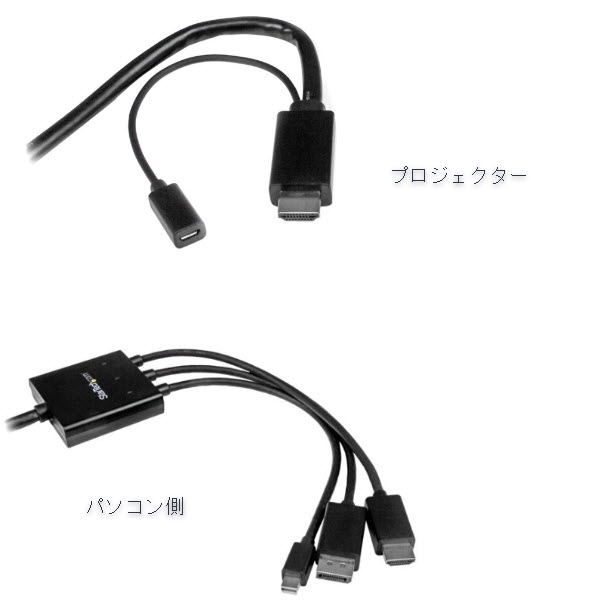 HDMI /DisplayPort /Mini DisplayPort HDMI 変換アダプタケーブル 2m HDMI  /ミニディスプレイポート /ディスプレイポート(オス) 123market